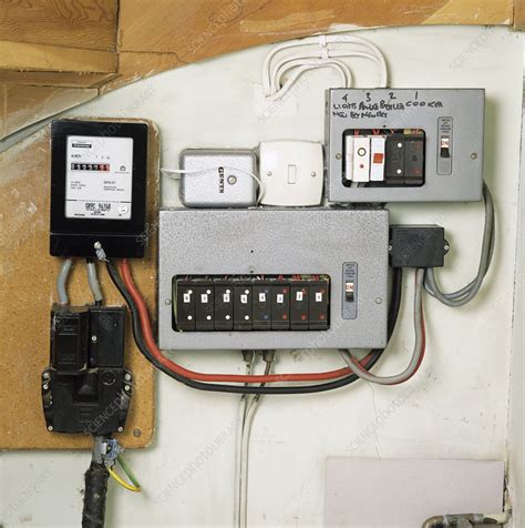 electric meter to fuse box|replace electrical meter box.